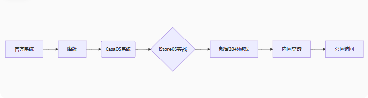 image-20250812185244520